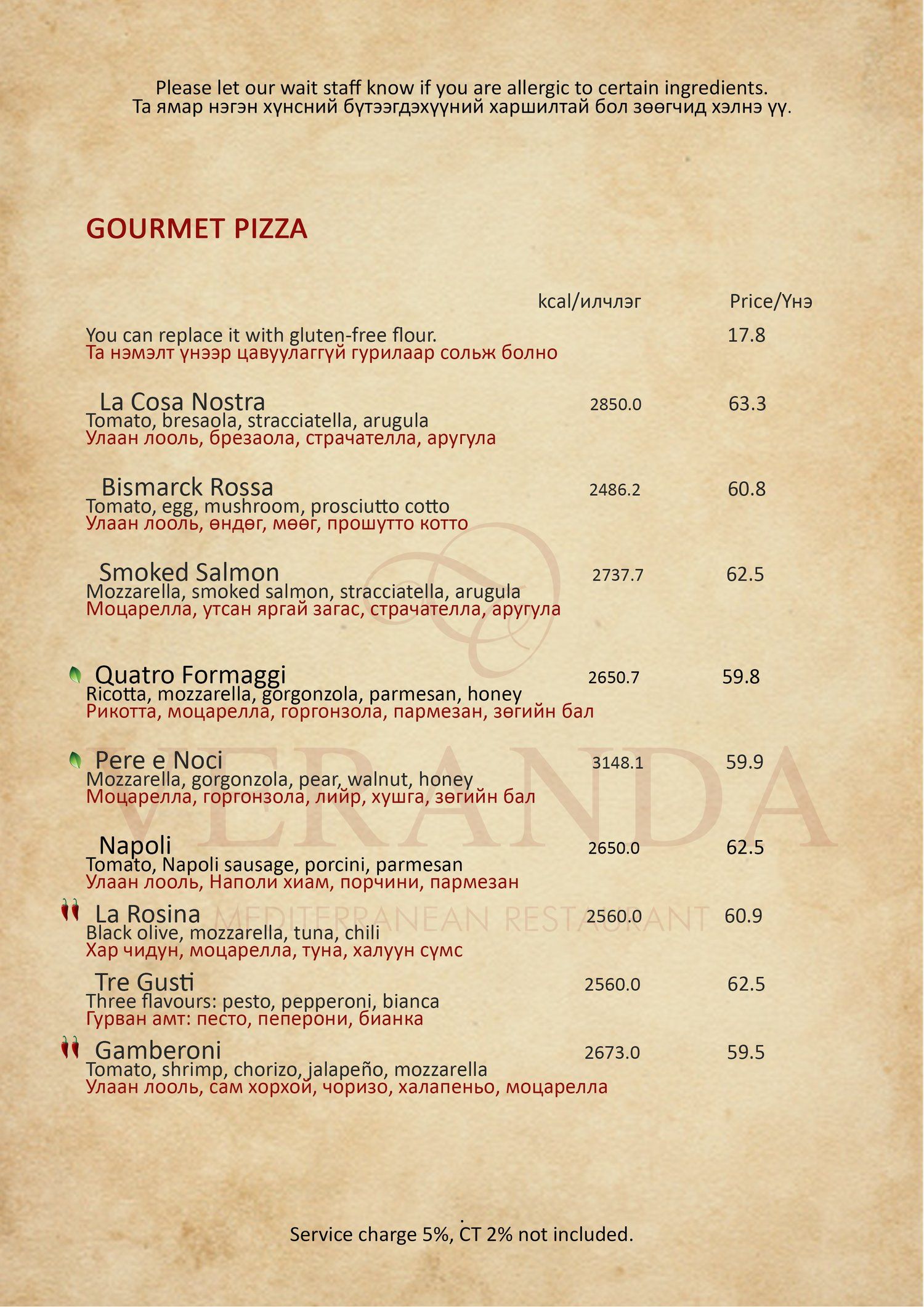 new pizza 1