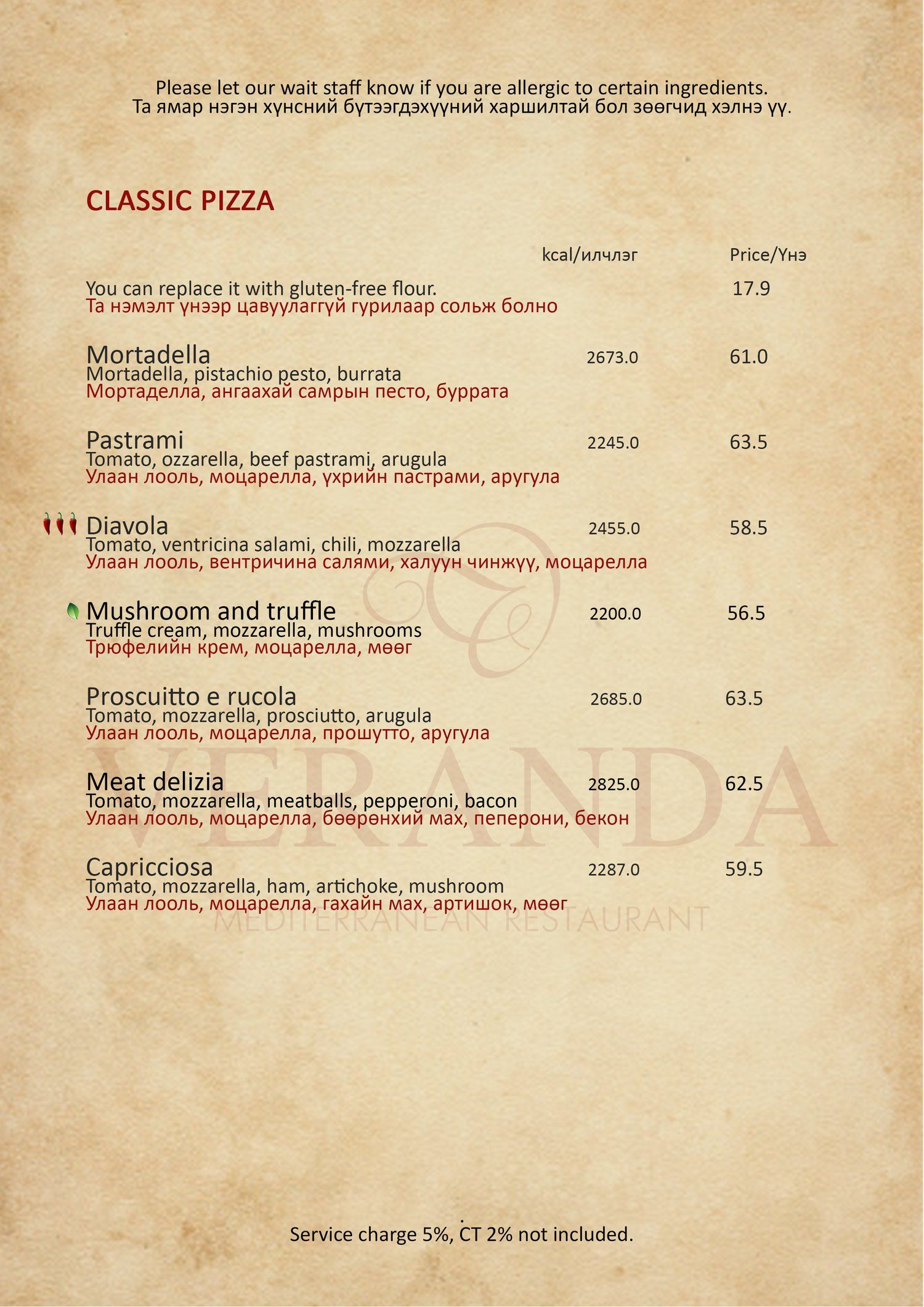 Pizza 1