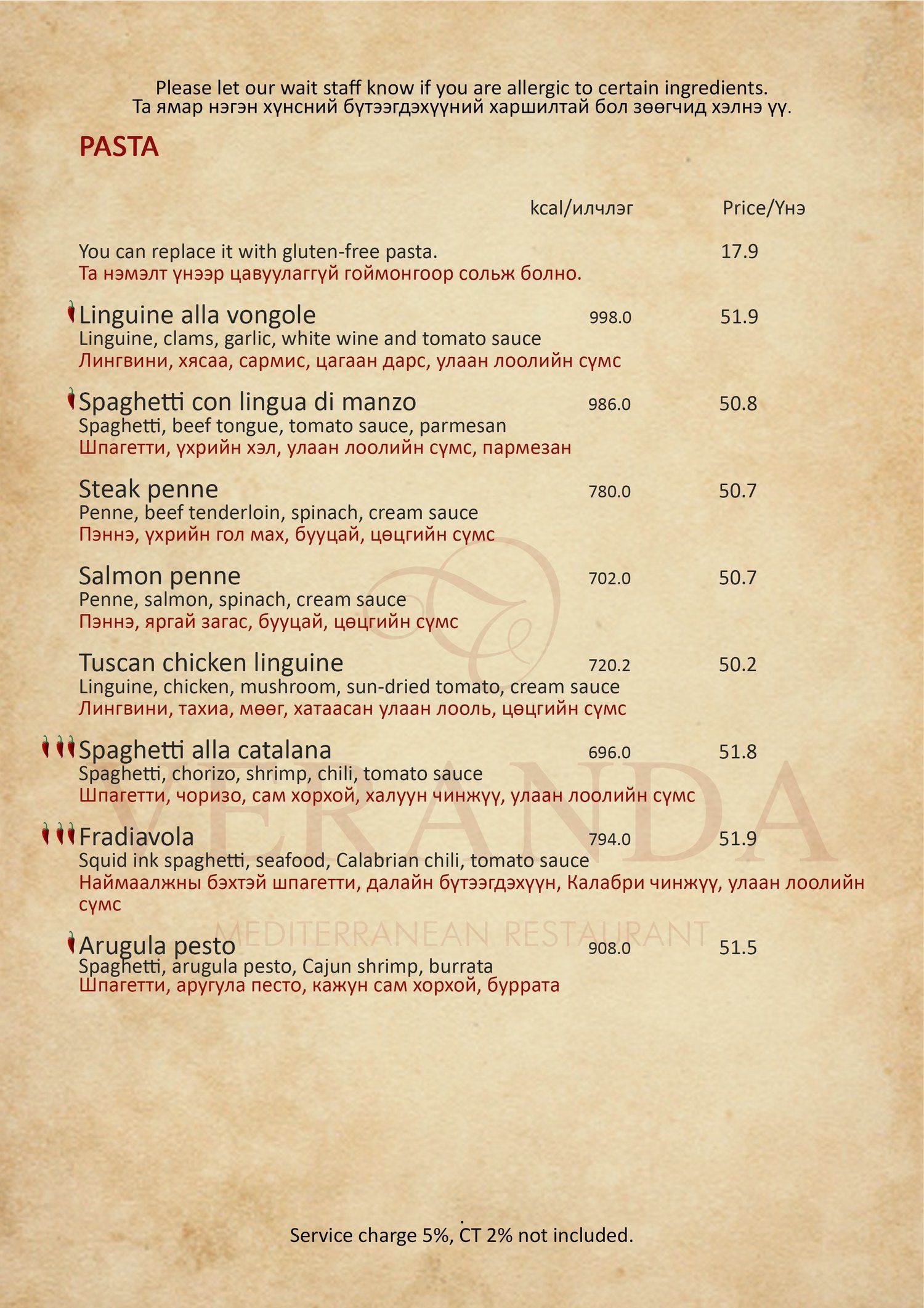 Pasta 1