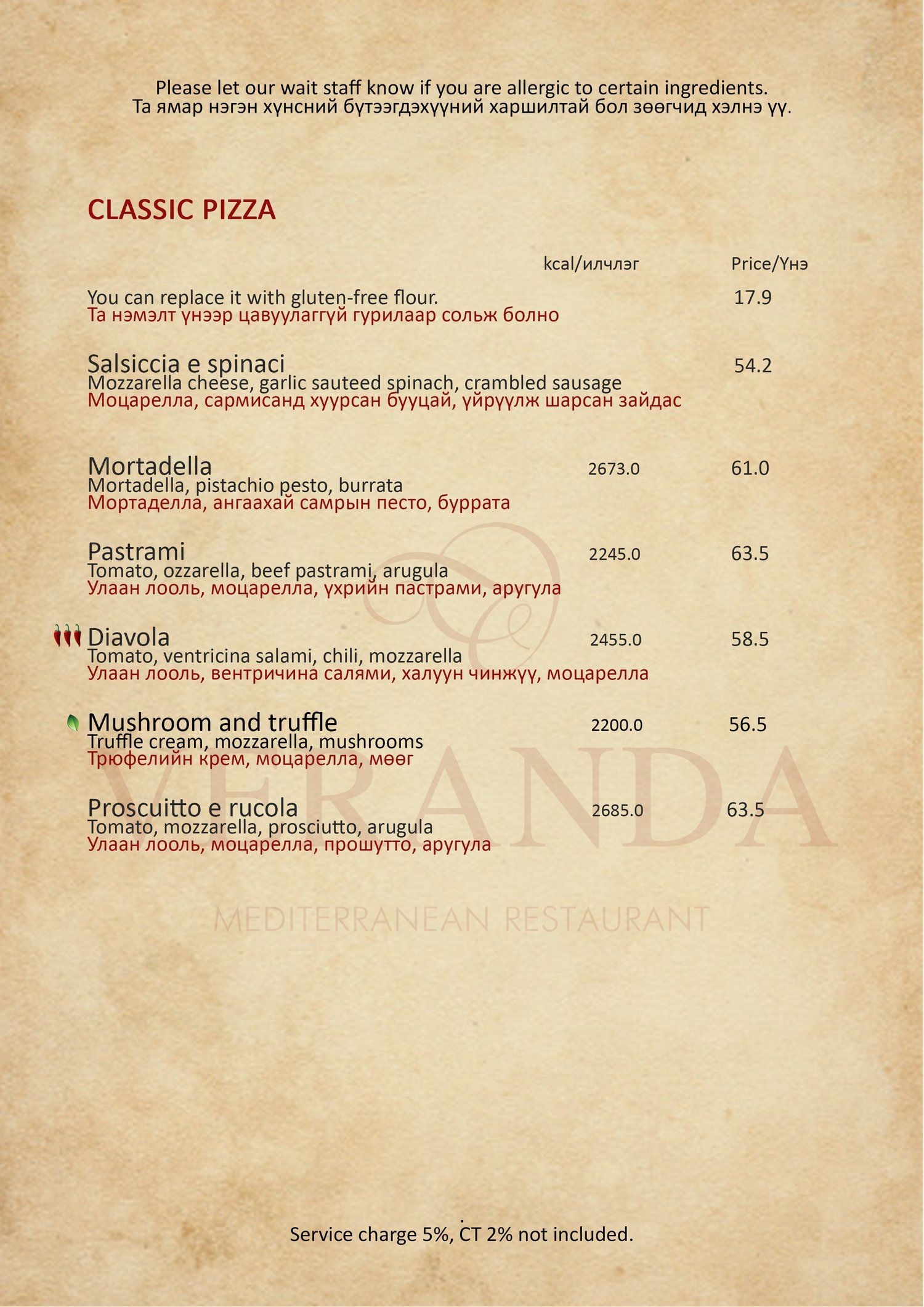 Pizza 1