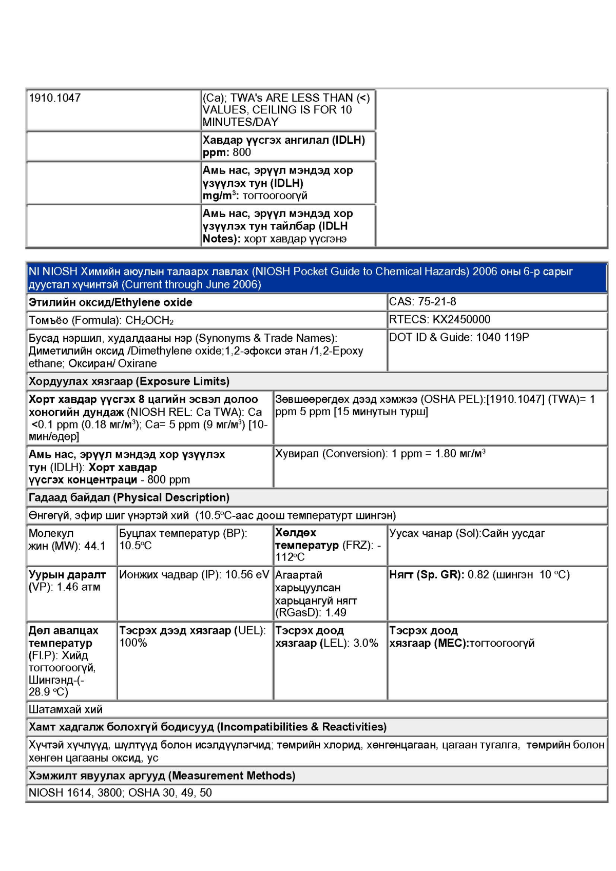 Item 29056 1